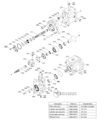 エグババター メインポンプ R290 R300 R305 R350-5-7 ハイドロリックポンプ 31N8-10010 31N8-10050 ハインダイ用